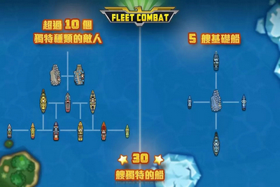 舰队大作战截图2
