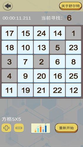 舒尔特表格截图4