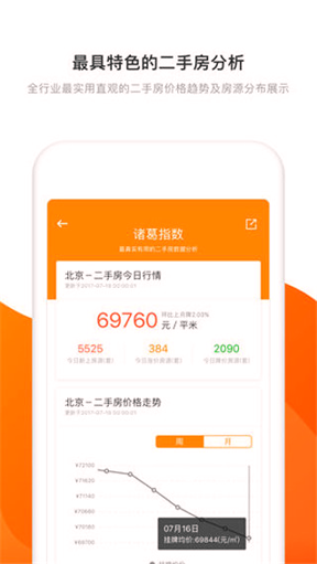 诸葛找房截图3