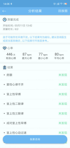 数维康心电截图3