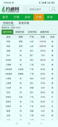 药通网截图3