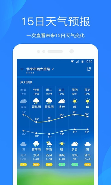 天气预报通截图2