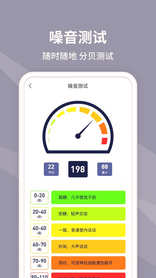 水平仪测量截图3