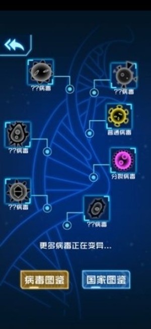 病毒必须死截图1