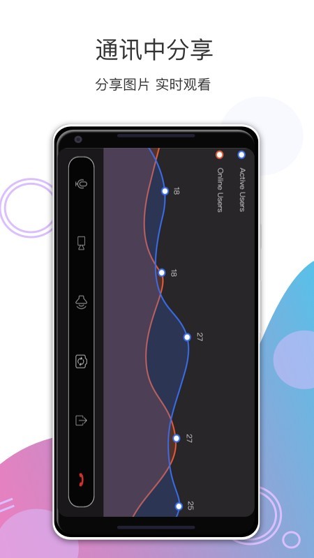 联通云视频截图1