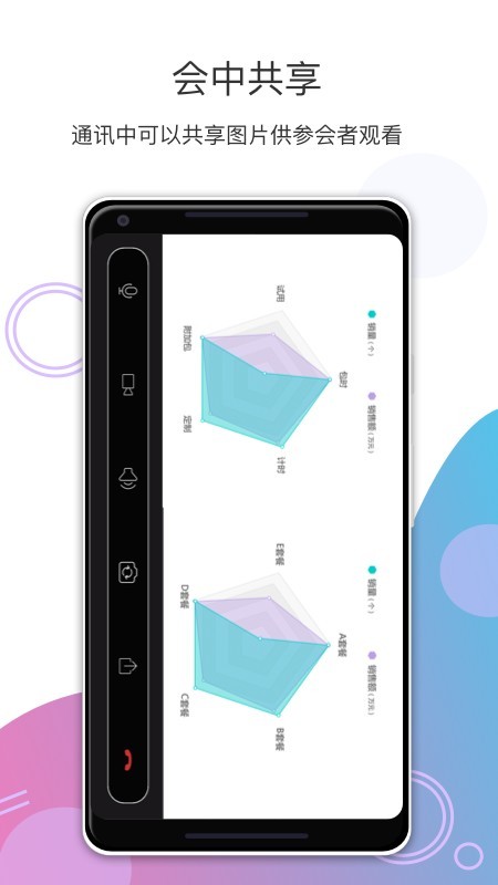联通云视频截图2