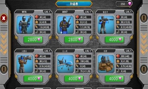 陆军作战截图3