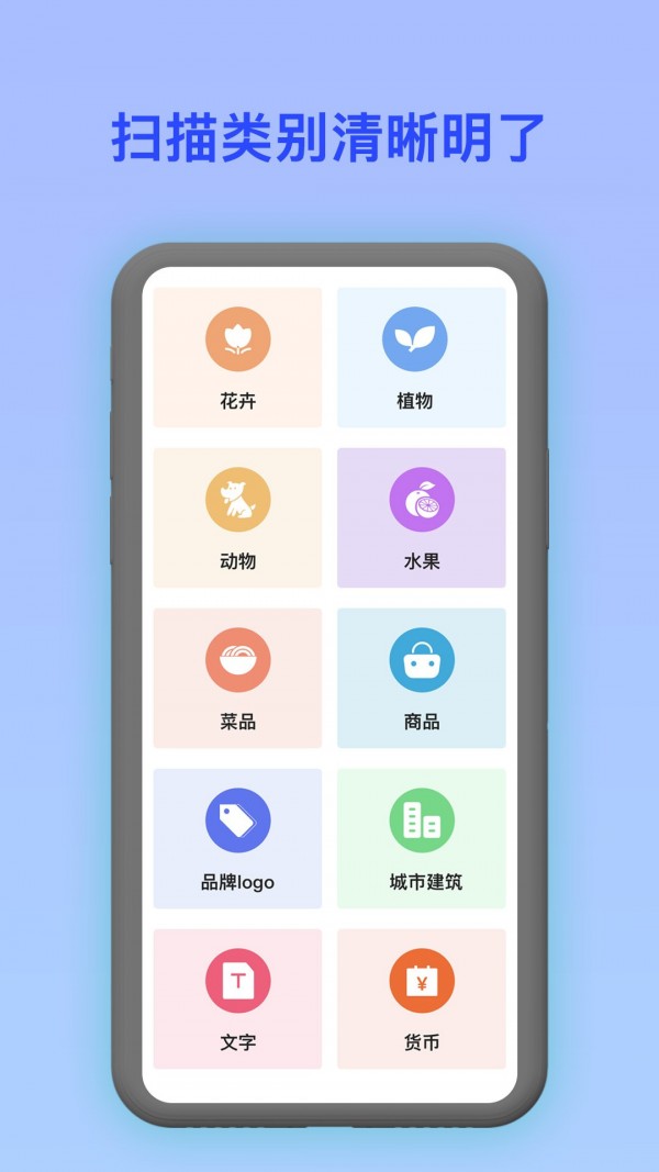 拍照识花截图3