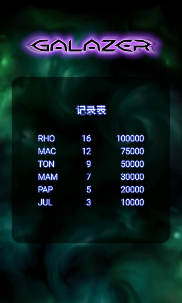 飞机射击大战截图4
