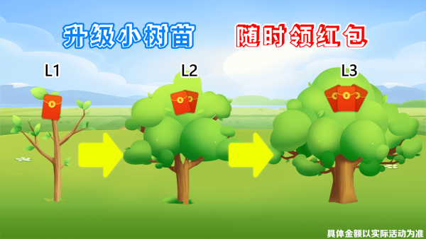 屁股压一压截图3
