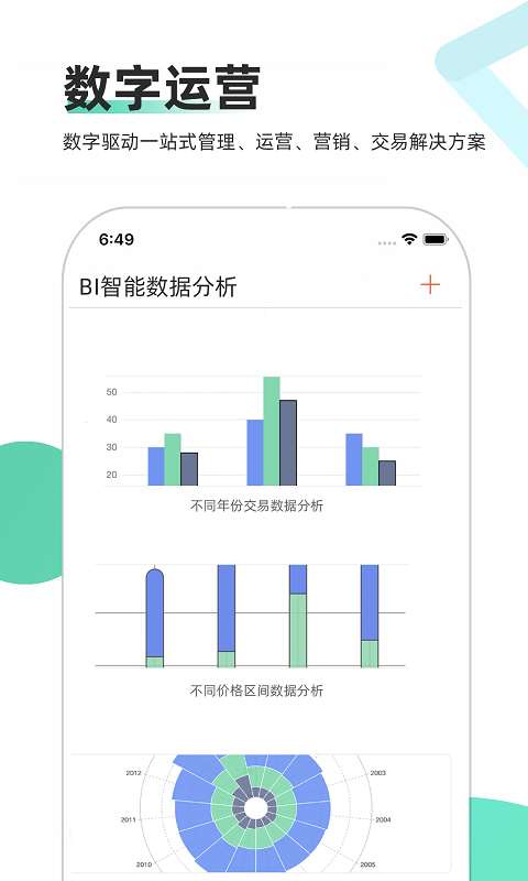 车商通截图2