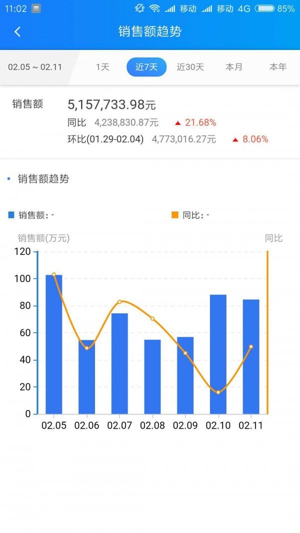 供盈宝截图1