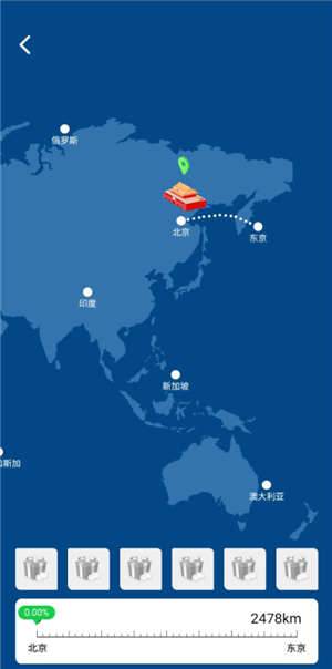 狗狗旅行截图1