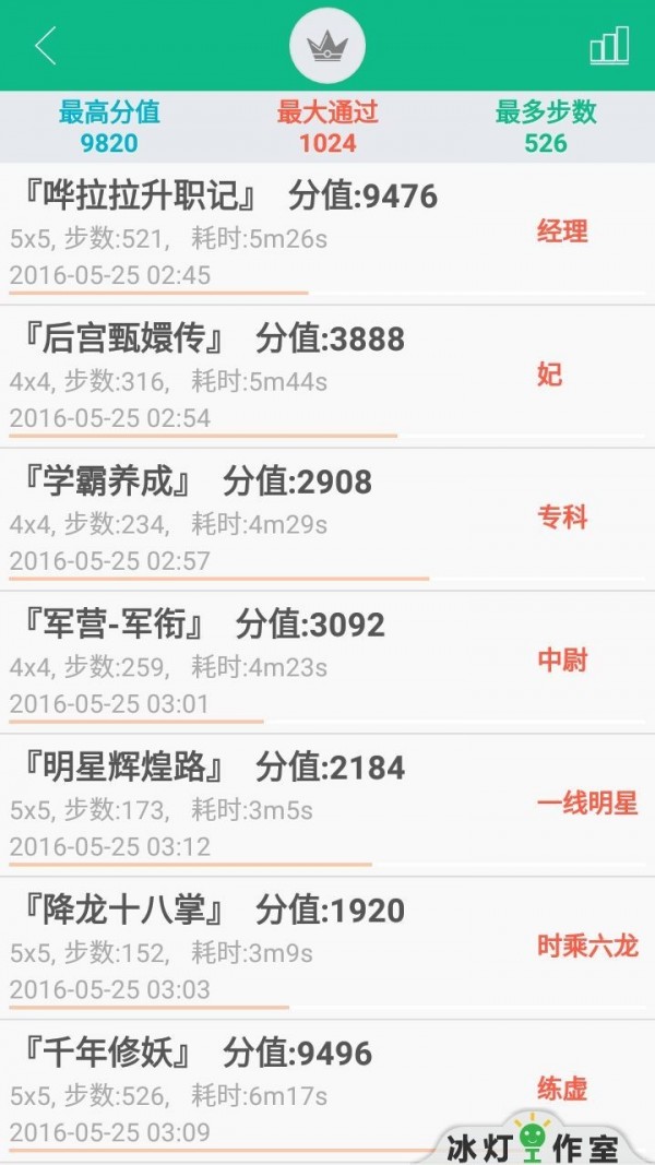 2048养眼版截图5
