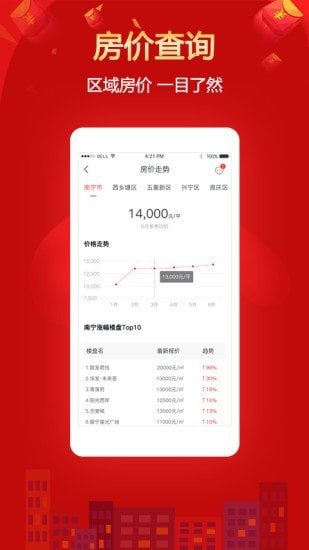 住朋网截图4