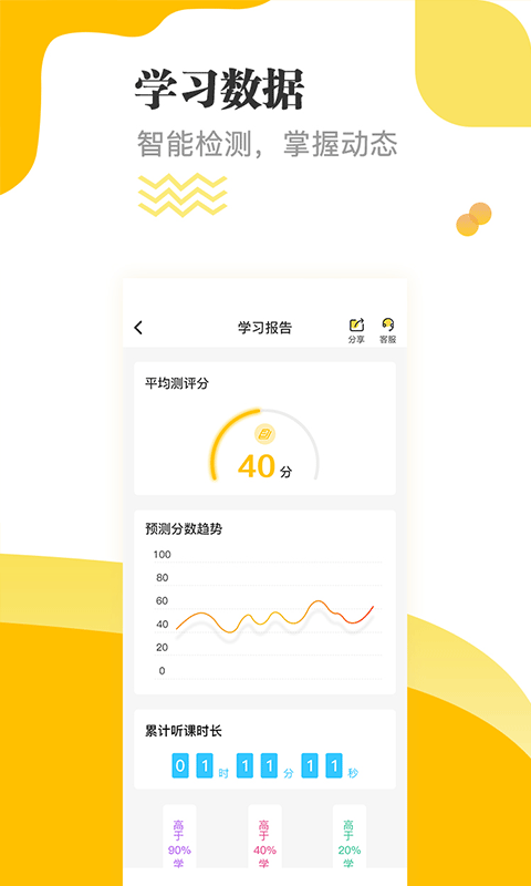 经济师题库截图5