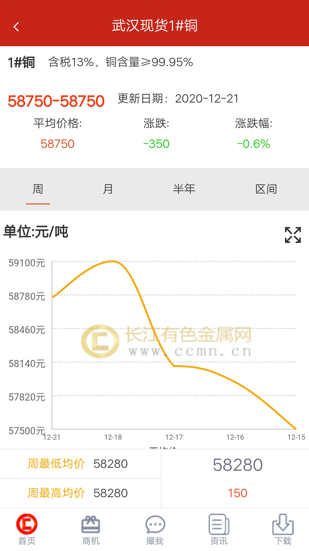 有色云截图2