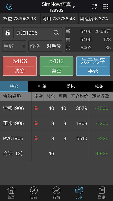 dce财讯通截图4
