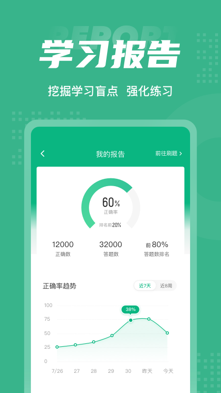 高考志愿规划师考试聚题库截图5