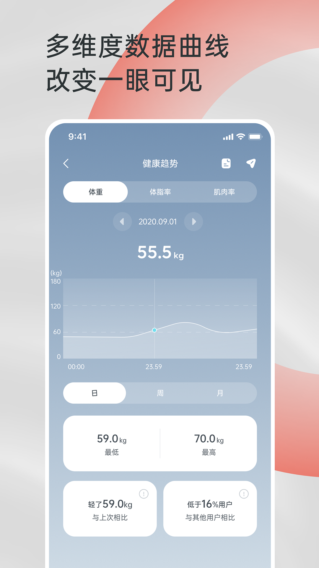 西昊智能截图2
