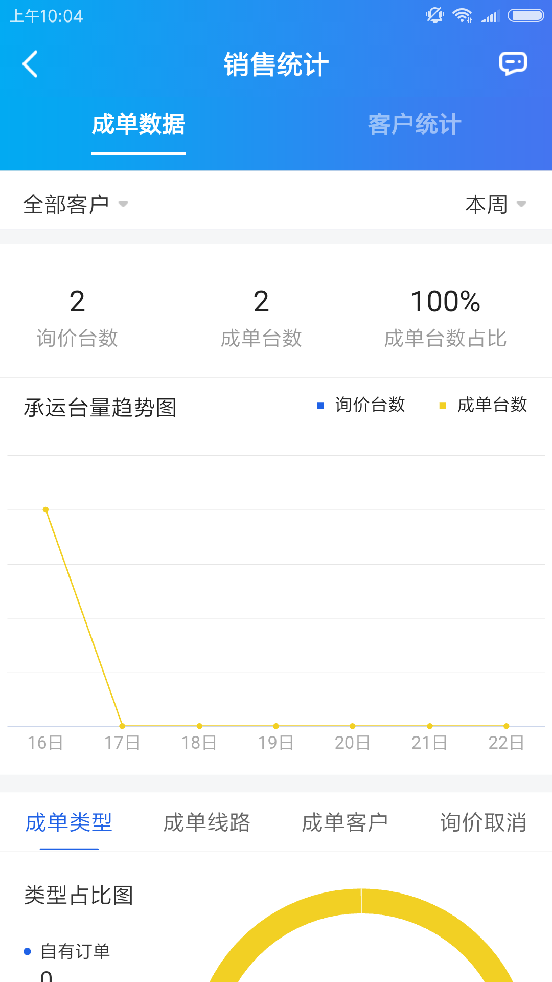 运车管家物流版截图5