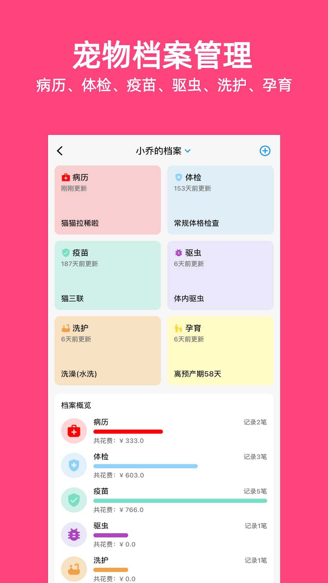 铲屎官日记截图2