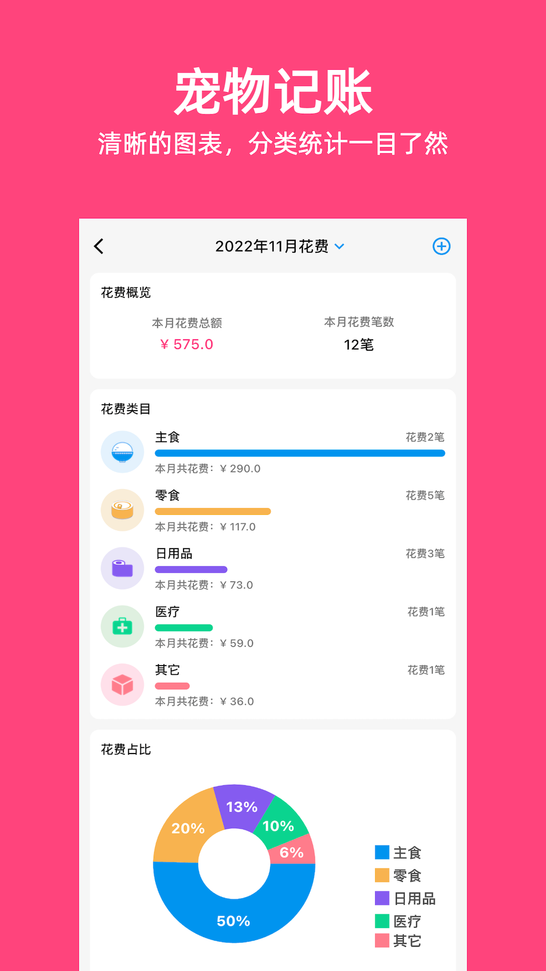 铲屎官日记截图3