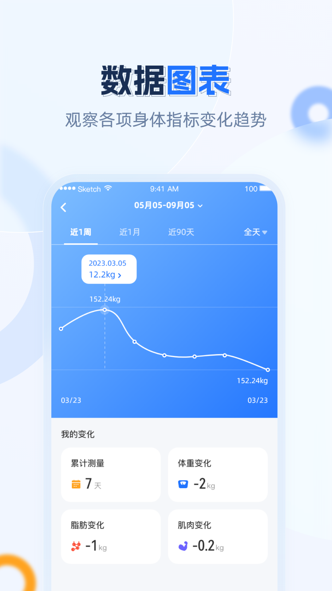 安馨健康截图3