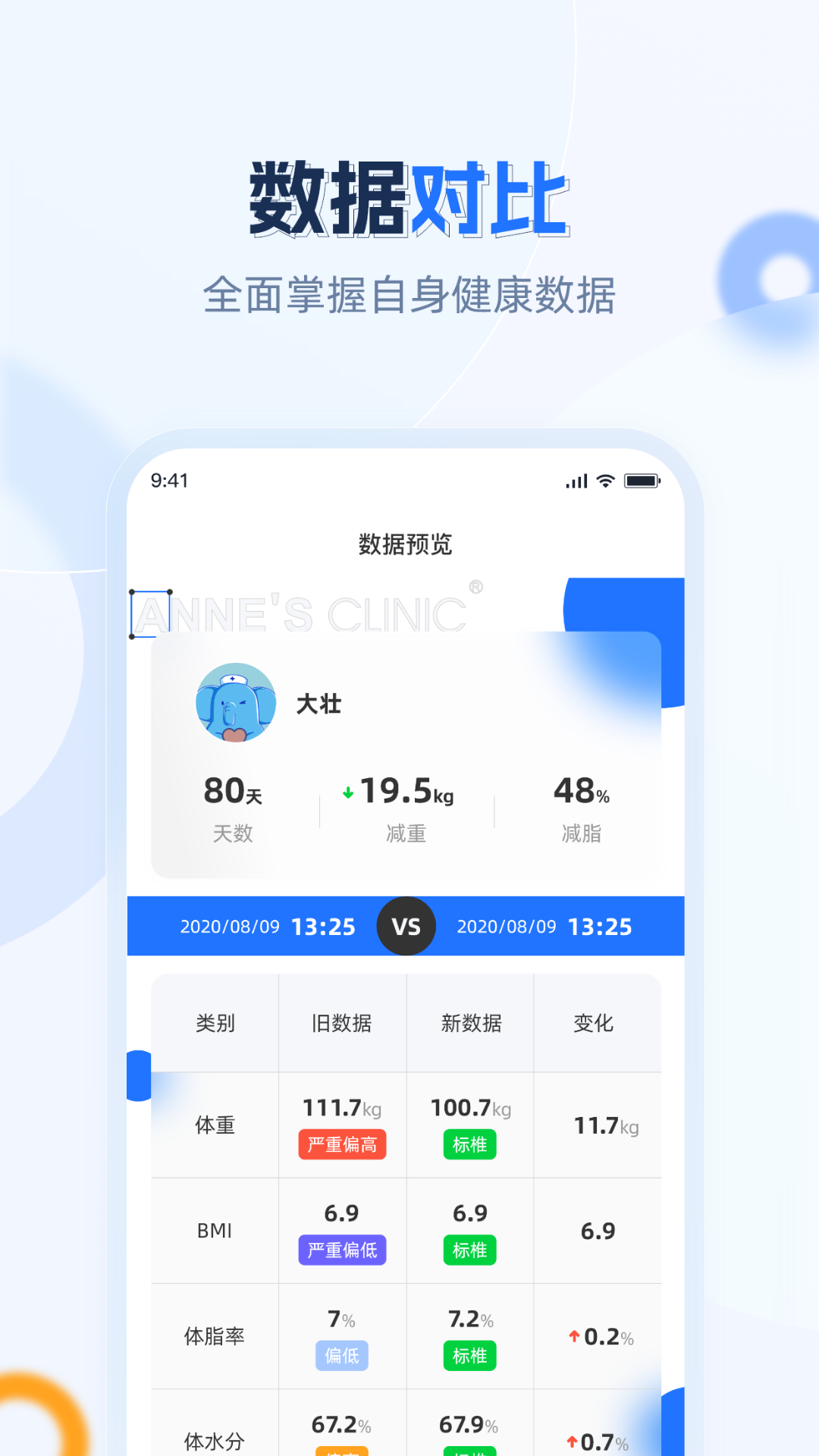 安馨健康截图4