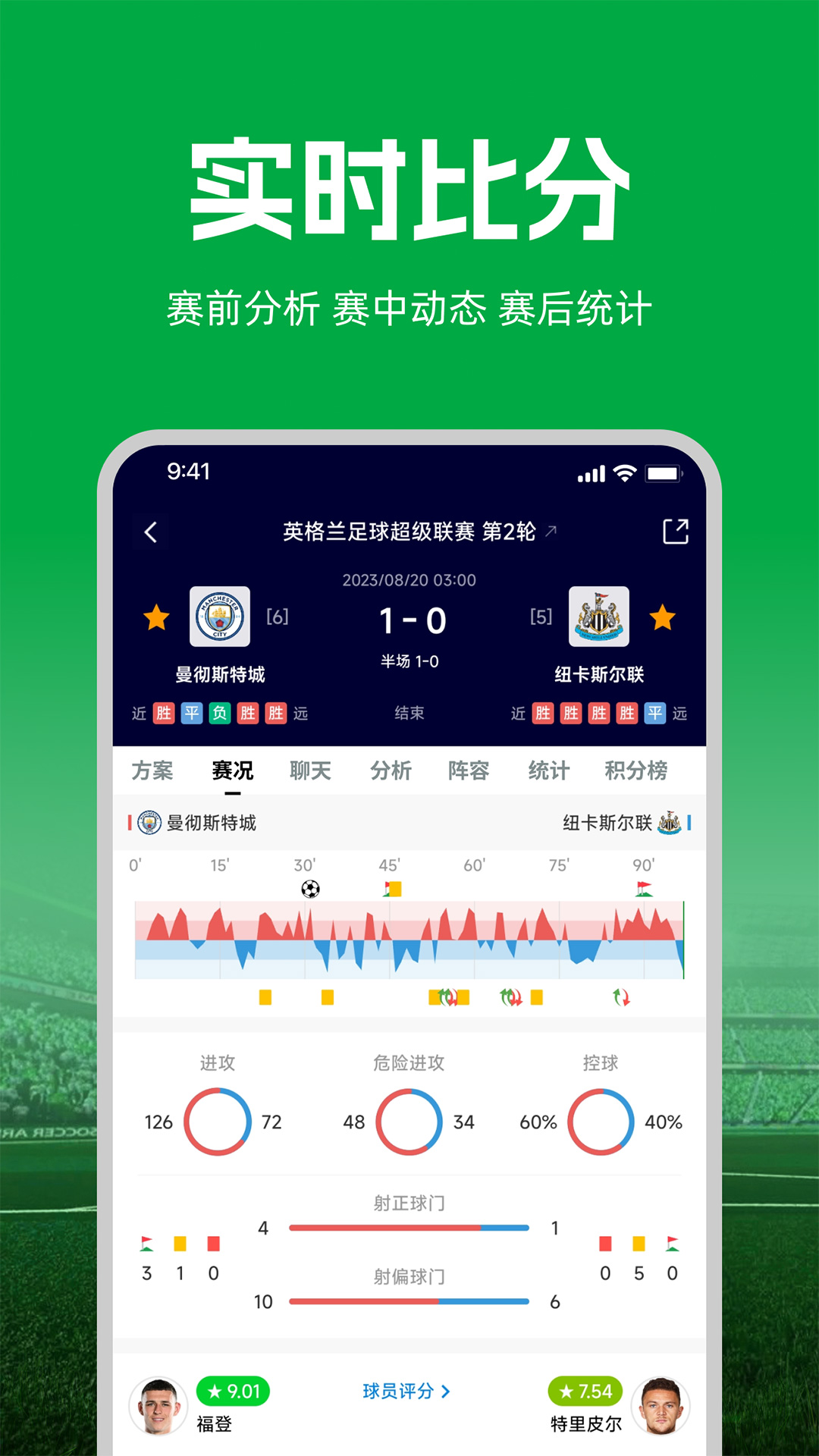 大象比分截图3