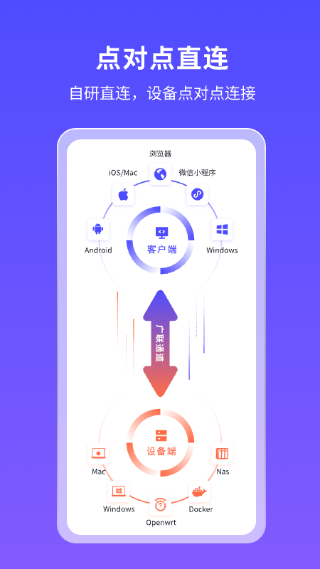 节点小宝截图3