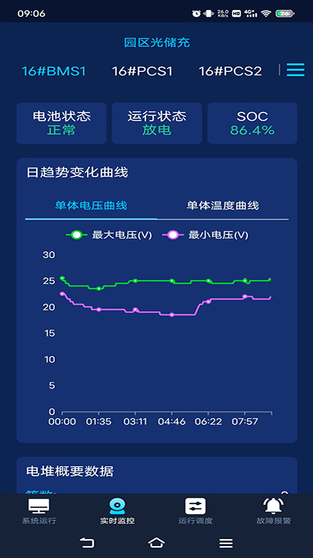 融信达ems截图2