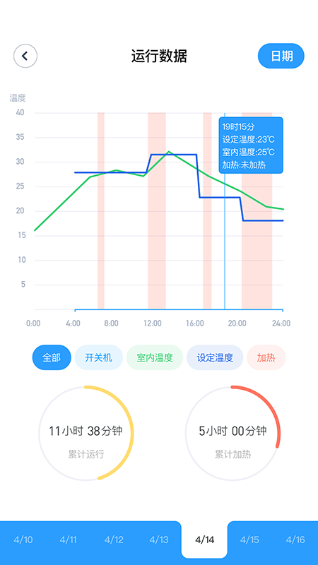 舒适智联截图4