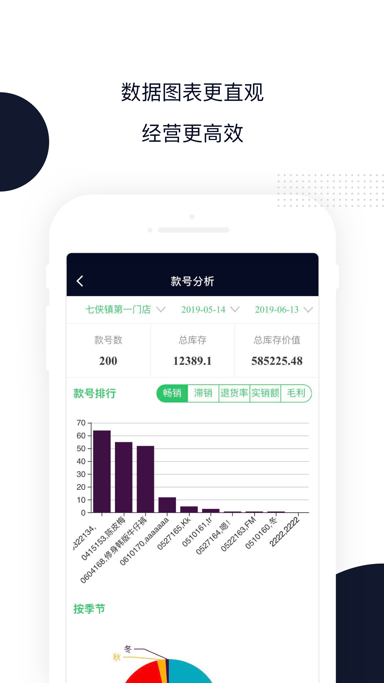 衣帮手截图5