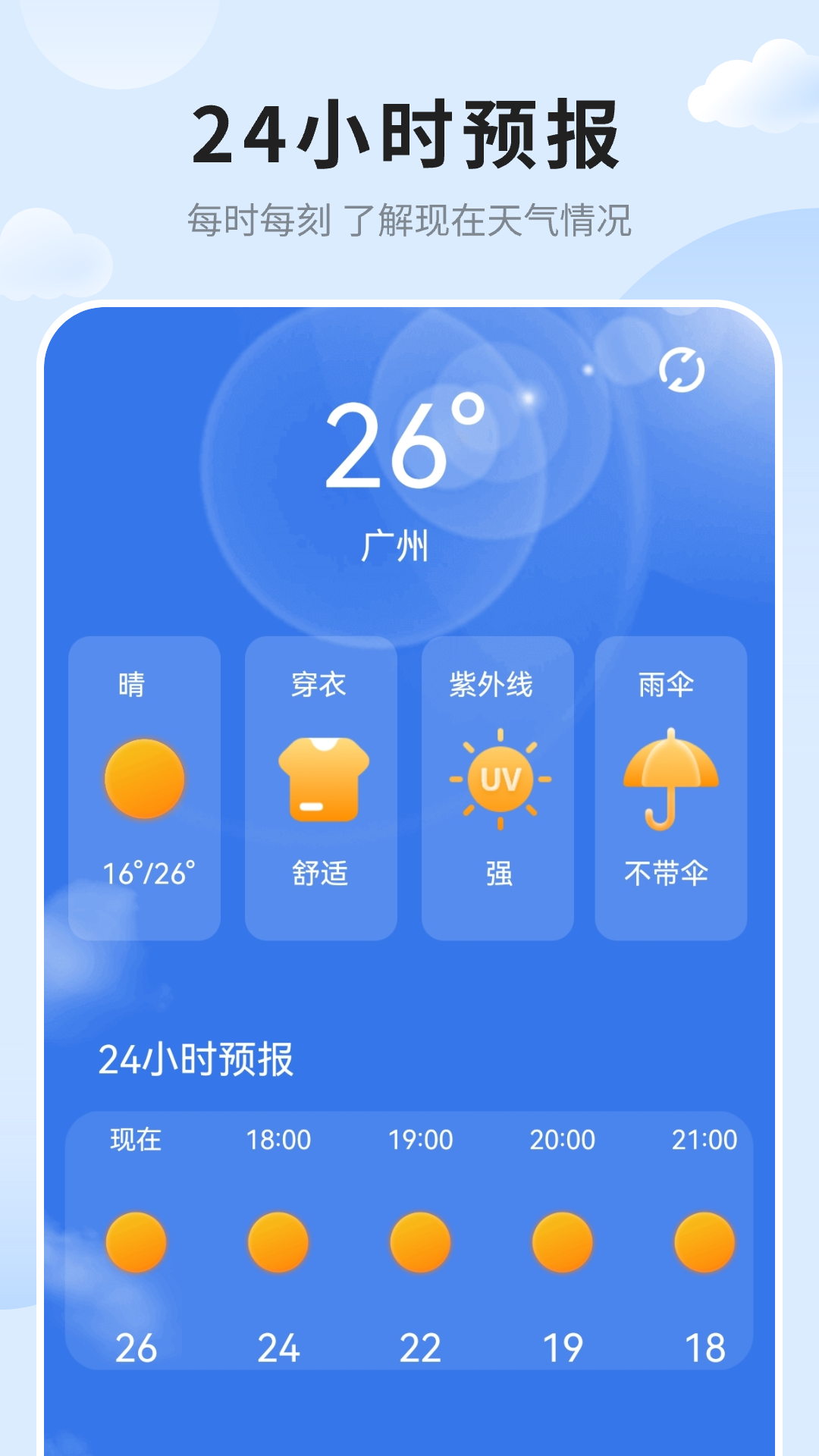 艺术天气截图2