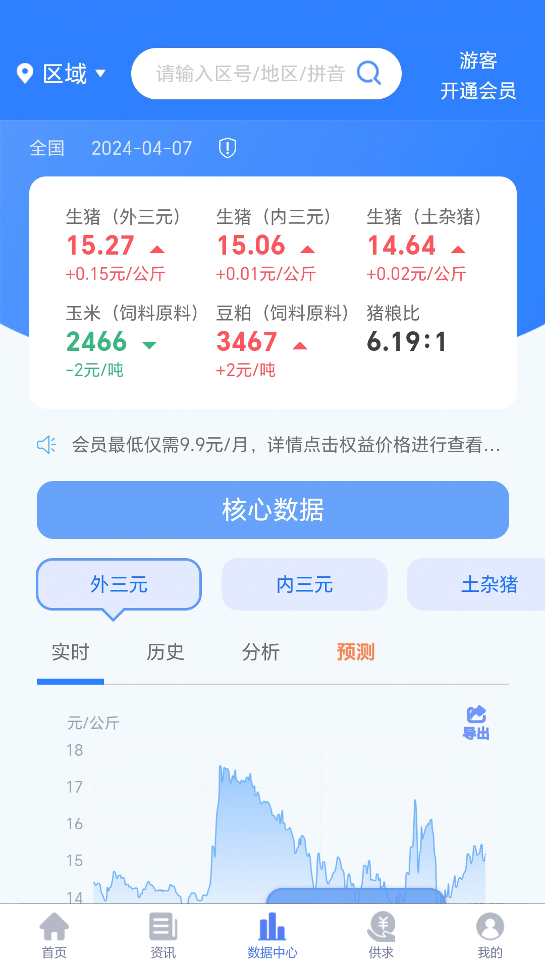 养猪宝截图4