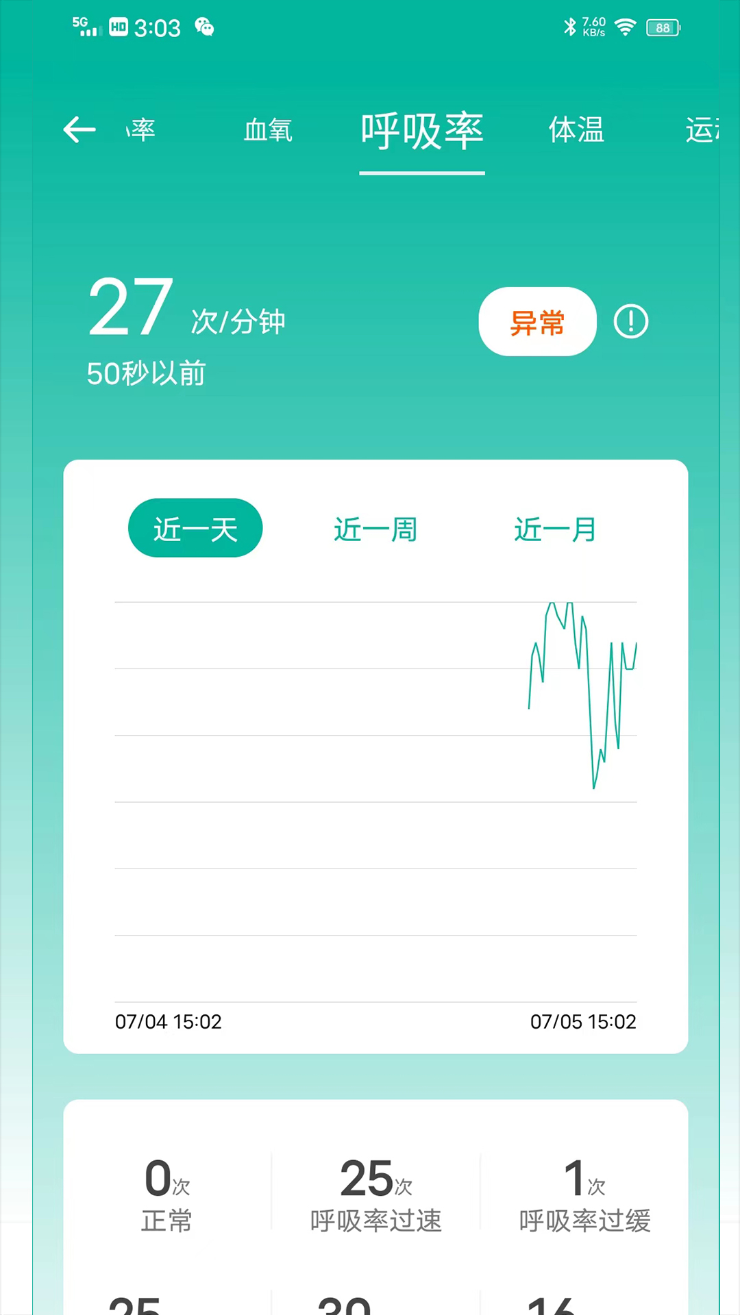 大白健康守护截图4