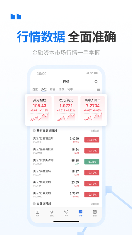 华尔街见闻截图4