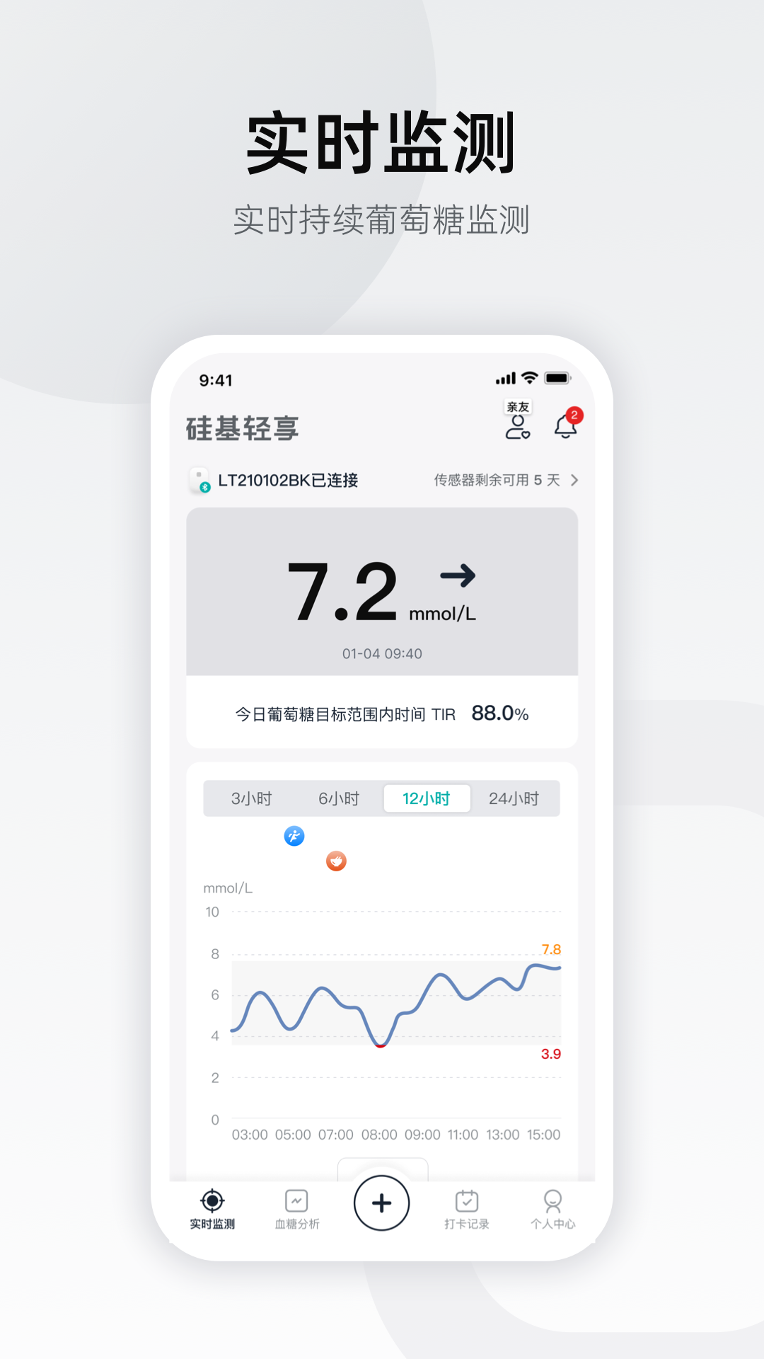硅基轻享截图1