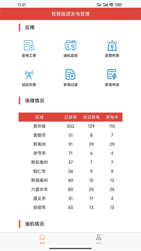 智慧能源发电截图2