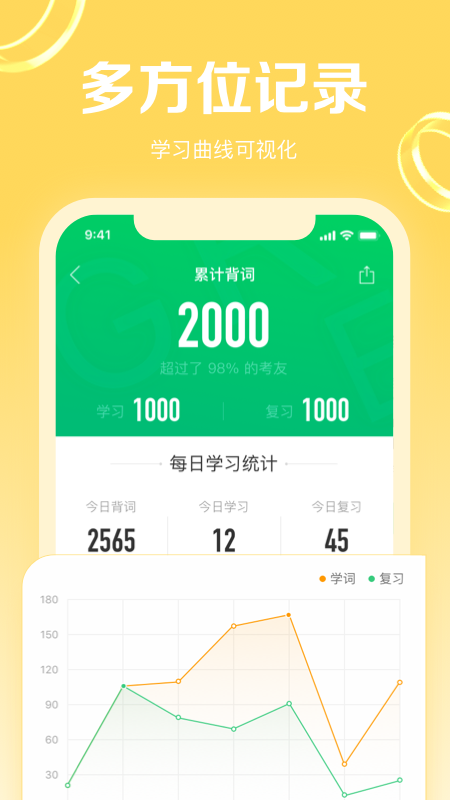 gre3000词截图4