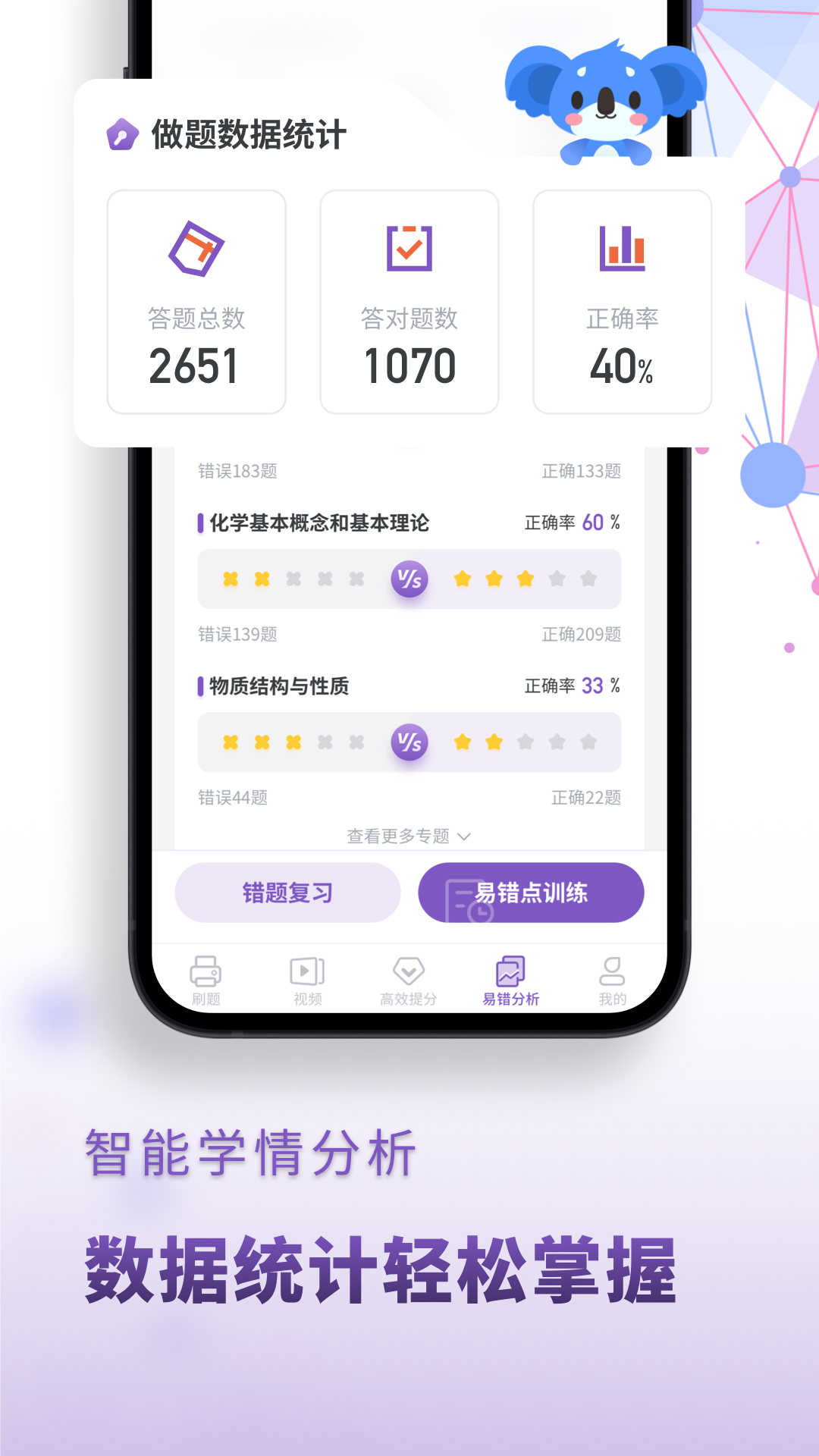 高中化学截图5