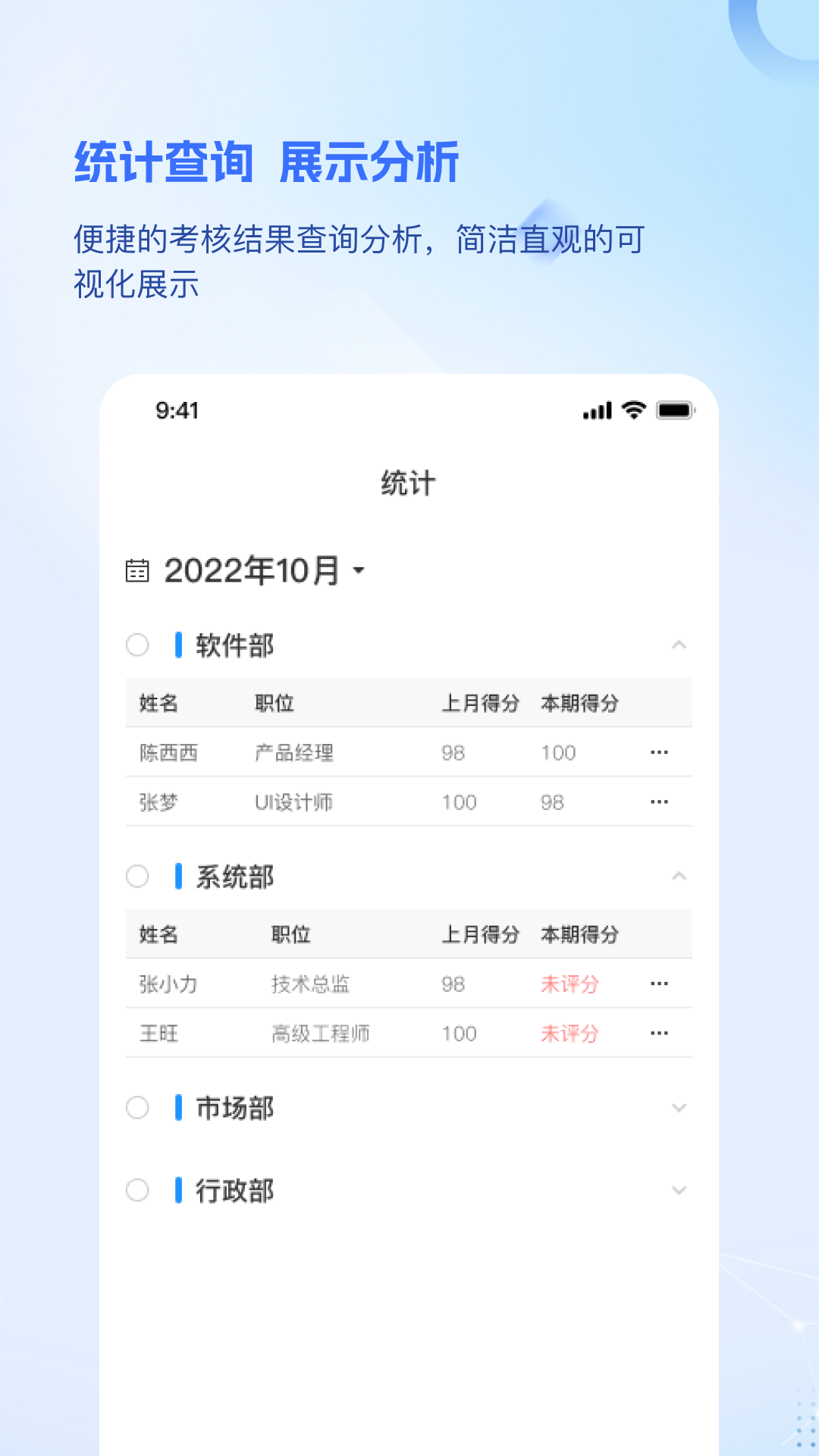 品为绩效考核截图3