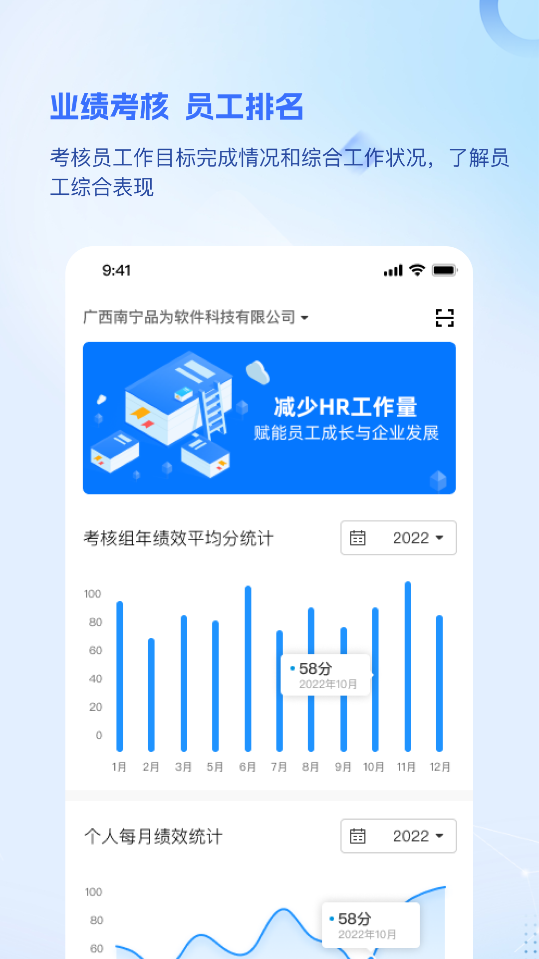 品为绩效考核截图1