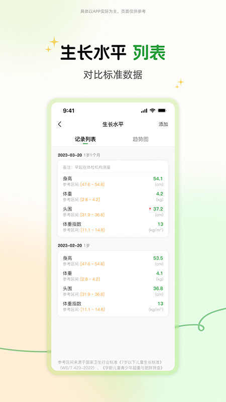 prince成长记录截图2