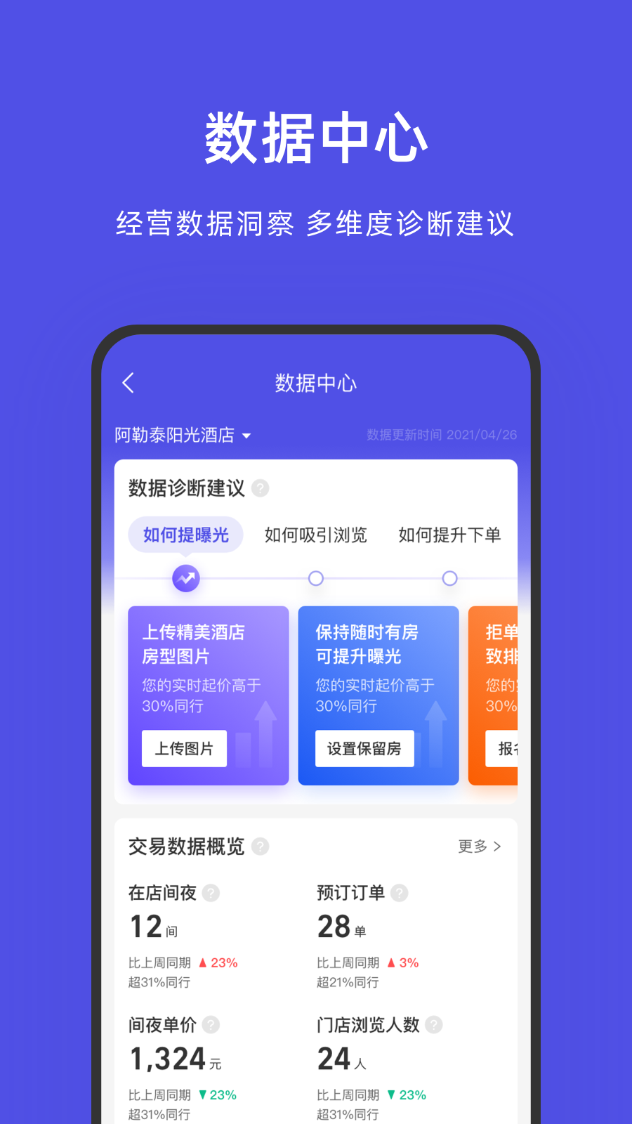 飞猪酒店商家截图2