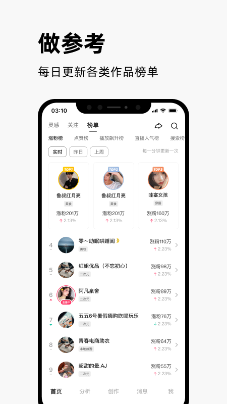 快手创作者版截图2