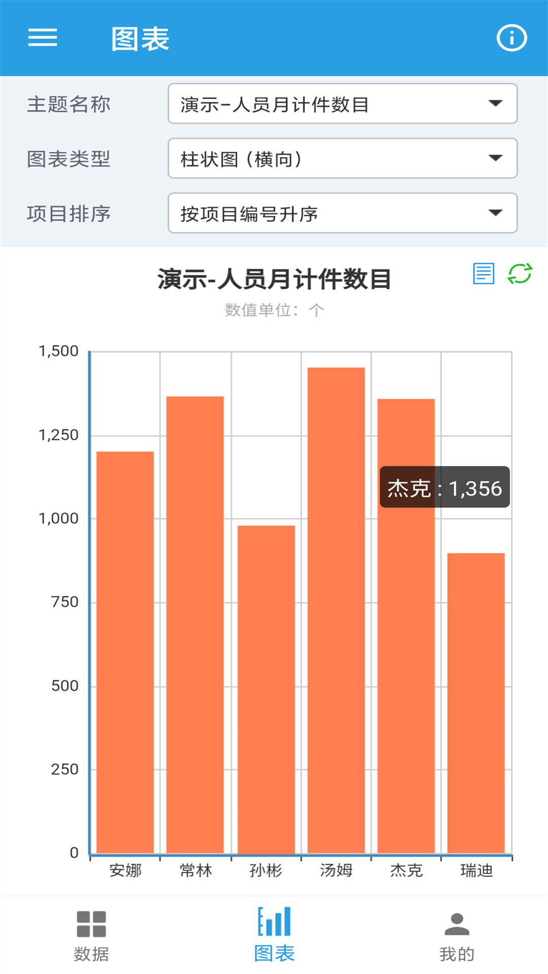 图表生成器截图5