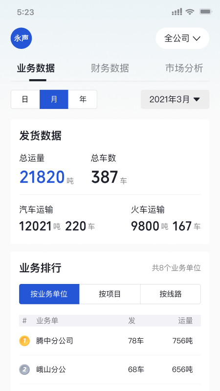 瑞和运营截图5