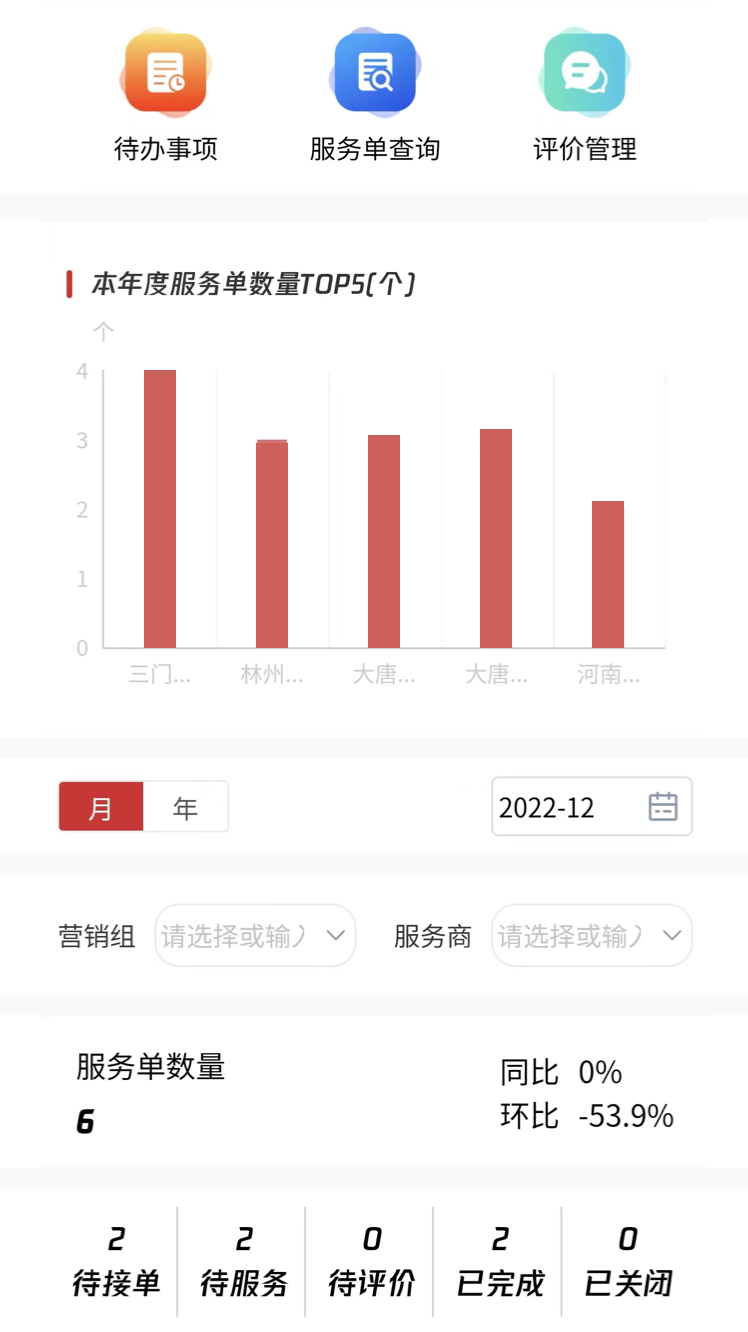 唐电通截图5